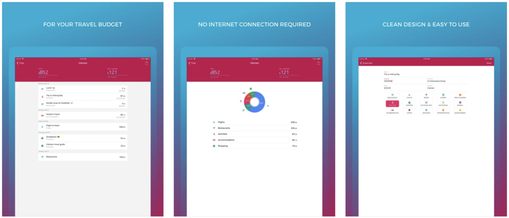 screen shot of the TravelSpend travel app